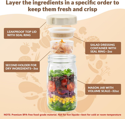 🥗Remifa® Salad Jar Set – 34oz Capacity, Leak-Proof, Made with Premium BPA-Free Food-Grade Material, Perfect for Meal Prep
