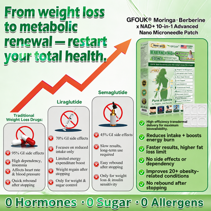 𝐏𝐡𝐲𝐬𝐢𝐜𝐢𝐚𝐧 𝐅𝐨𝐫𝐦𝐮𝐥𝐚𝐭𝐞𝐝💚 |GFOUK® 𝐔𝐩𝐠𝐫𝐚𝐝𝐞𝐝 𝐋𝐚𝐫𝐠𝐞-𝐂𝐨𝐯𝐞𝐫𝐚𝐠𝐞 𝟏𝟎-𝐢𝐧-𝟏 𝐀𝐝𝐯𝐚𝐧𝐜𝐞𝐝 𝐍𝐚𝐧𝐨 𝐌𝐢𝐜𝐫𝐨𝐧𝐞𝐞𝐝𝐥𝐞 𝐏𝐚𝐭𝐜𝐡  (𝐄𝐱𝐩𝐞𝐫𝐢𝐞𝐧𝐜𝐞 𝐕𝐢𝐬𝐢𝐛𝐥𝐞 𝟕-𝐃𝐚𝐲 𝐑𝐞𝐬𝐮𝐥𝐭𝐬)