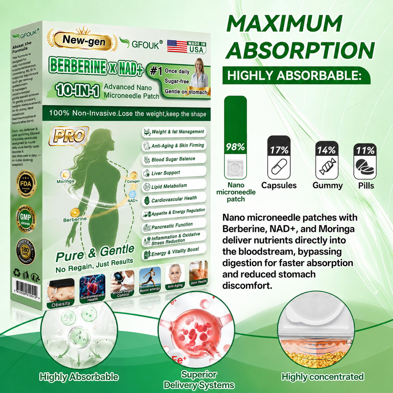 𝐏𝐡𝐲𝐬𝐢𝐜𝐢𝐚𝐧 𝐅𝐨𝐫𝐦𝐮𝐥𝐚𝐭𝐞𝐝💚 |GFOUK® 𝐔𝐩𝐠𝐫𝐚𝐝𝐞𝐝 𝐋𝐚𝐫𝐠𝐞-𝐂𝐨𝐯𝐞𝐫𝐚𝐠𝐞 𝟏𝟎-𝐢𝐧-𝟏 𝐀𝐝𝐯𝐚𝐧𝐜𝐞𝐝 𝐍𝐚𝐧𝐨 𝐌𝐢𝐜𝐫𝐨𝐧𝐞𝐞𝐝𝐥𝐞 𝐏𝐚𝐭𝐜𝐡  (𝐄𝐱𝐩𝐞𝐫𝐢𝐞𝐧𝐜𝐞 𝐕𝐢𝐬𝐢𝐛𝐥𝐞 𝟕-𝐃𝐚𝐲 𝐑𝐞𝐬𝐮𝐥𝐭𝐬)