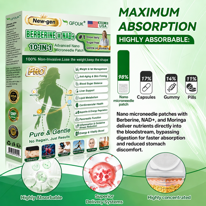 𝐏𝐡𝐲𝐬𝐢𝐜𝐢𝐚𝐧 𝐅𝐨𝐫𝐦𝐮𝐥𝐚𝐭𝐞𝐝💚 |GFOUK® 𝐔𝐩𝐠𝐫𝐚𝐝𝐞𝐝 𝐋𝐚𝐫𝐠𝐞-𝐂𝐨𝐯𝐞𝐫𝐚𝐠𝐞 𝟏𝟎-𝐢𝐧-𝟏 𝐀𝐝𝐯𝐚𝐧𝐜𝐞𝐝 𝐍𝐚𝐧𝐨 𝐌𝐢𝐜𝐫𝐨𝐧𝐞𝐞𝐝𝐥𝐞 𝐏𝐚𝐭𝐜𝐡  (𝐄𝐱𝐩𝐞𝐫𝐢𝐞𝐧𝐜𝐞 𝐕𝐢𝐬𝐢𝐛𝐥𝐞 𝟕-𝐃𝐚𝐲 𝐑𝐞𝐬𝐮𝐥𝐭𝐬)