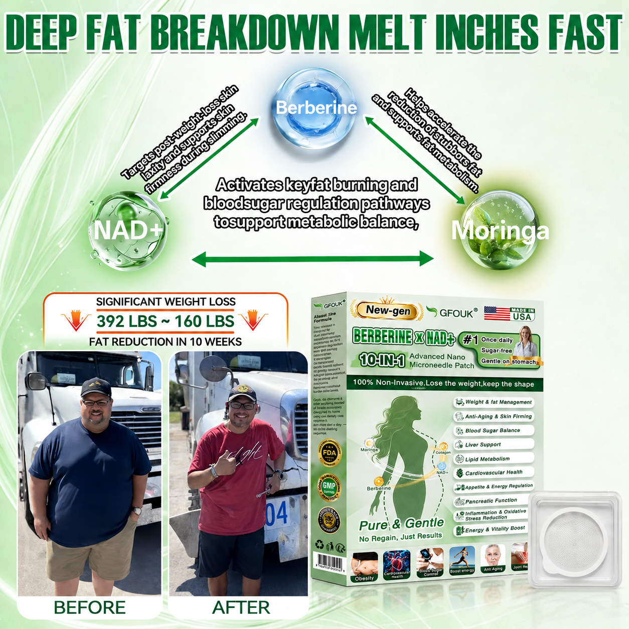 𝐏𝐡𝐲𝐬𝐢𝐜𝐢𝐚𝐧 𝐅𝐨𝐫𝐦𝐮𝐥𝐚𝐭𝐞𝐝💚 |GFOUK® 𝐔𝐩𝐠𝐫𝐚𝐝𝐞𝐝 𝐋𝐚𝐫𝐠𝐞-𝐂𝐨𝐯𝐞𝐫𝐚𝐠𝐞 𝟏𝟎-𝐢𝐧-𝟏 𝐀𝐝𝐯𝐚𝐧𝐜𝐞𝐝 𝐍𝐚𝐧𝐨 𝐌𝐢𝐜𝐫𝐨𝐧𝐞𝐞𝐝𝐥𝐞 𝐏𝐚𝐭𝐜𝐡  (𝐄𝐱𝐩𝐞𝐫𝐢𝐞𝐧𝐜𝐞 𝐕𝐢𝐬𝐢𝐛𝐥𝐞 𝟕-𝐃𝐚𝐲 𝐑𝐞𝐬𝐮𝐥𝐭𝐬)