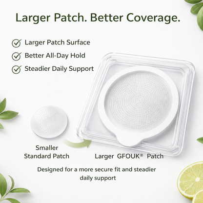𝐏𝐡𝐲𝐬𝐢𝐜𝐢𝐚𝐧 𝐅𝐨𝐫𝐦𝐮𝐥𝐚𝐭𝐞𝐝💚 |GFOUK® 𝐔𝐩𝐠𝐫𝐚𝐝𝐞𝐝 𝐋𝐚𝐫𝐠𝐞-𝐂𝐨𝐯𝐞𝐫𝐚𝐠𝐞 𝟏𝟎-𝐢𝐧-𝟏 𝐀𝐝𝐯𝐚𝐧𝐜𝐞𝐝 𝐍𝐚𝐧𝐨 𝐌𝐢𝐜𝐫𝐨𝐧𝐞𝐞𝐝𝐥𝐞 𝐏𝐚𝐭𝐜𝐡  (𝐄𝐱𝐩𝐞𝐫𝐢𝐞𝐧𝐜𝐞 𝐕𝐢𝐬𝐢𝐛𝐥𝐞 𝟕-𝐃𝐚𝐲 𝐑𝐞𝐬𝐮𝐥𝐭𝐬)