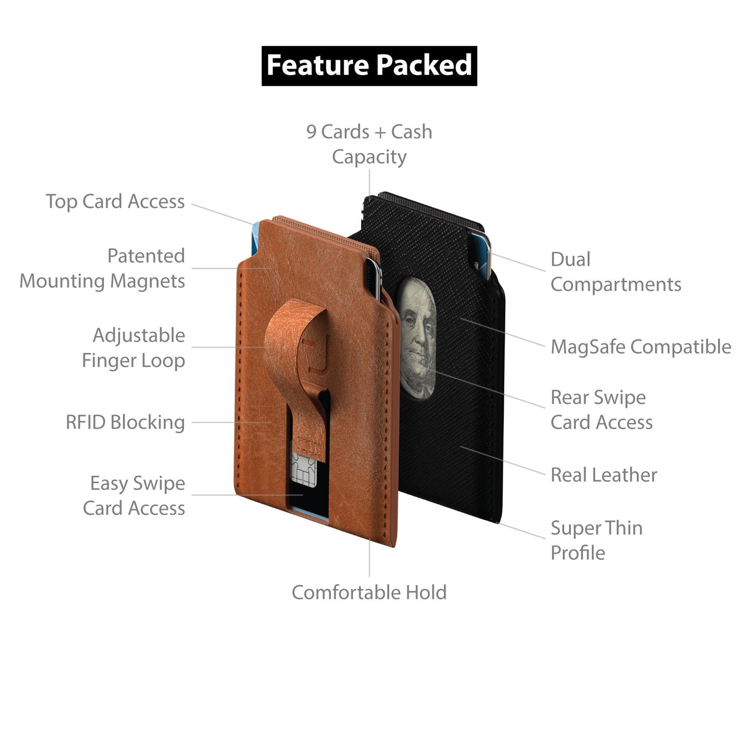 MagBak Smart Wallet