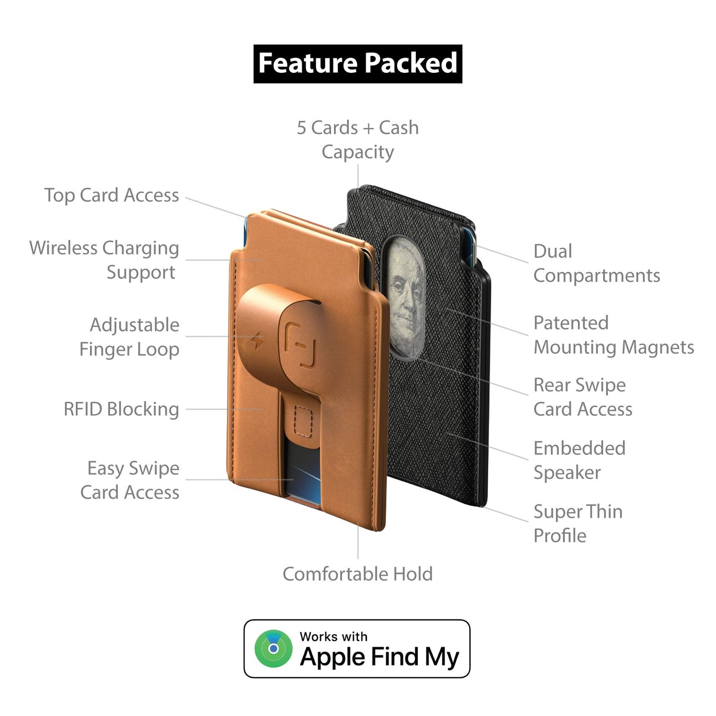 MagBak Smart Wallet